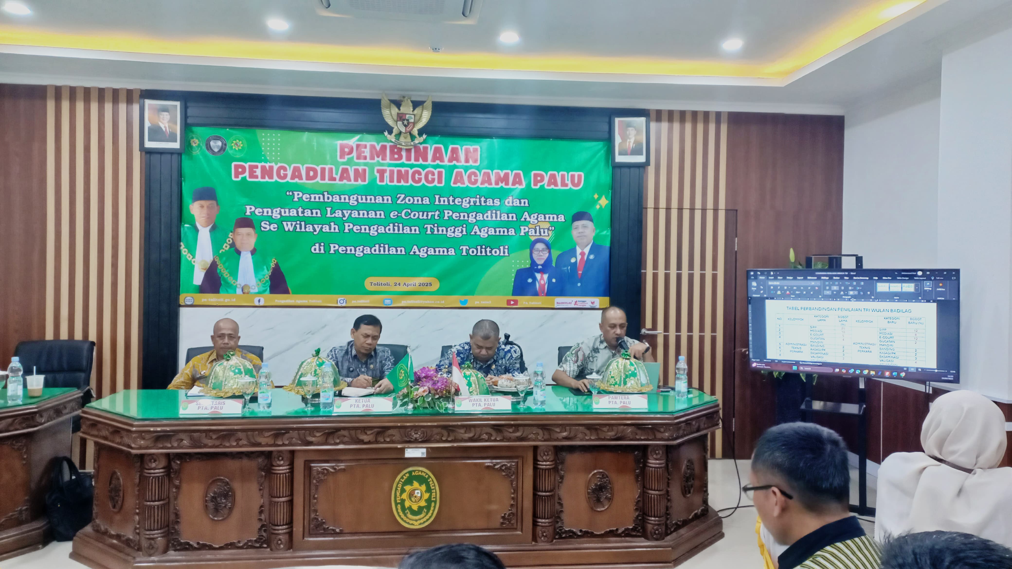 Pembinaan1 24 04 2025