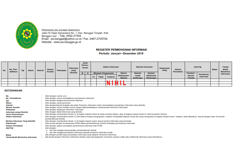 Register Permohonan Informasi